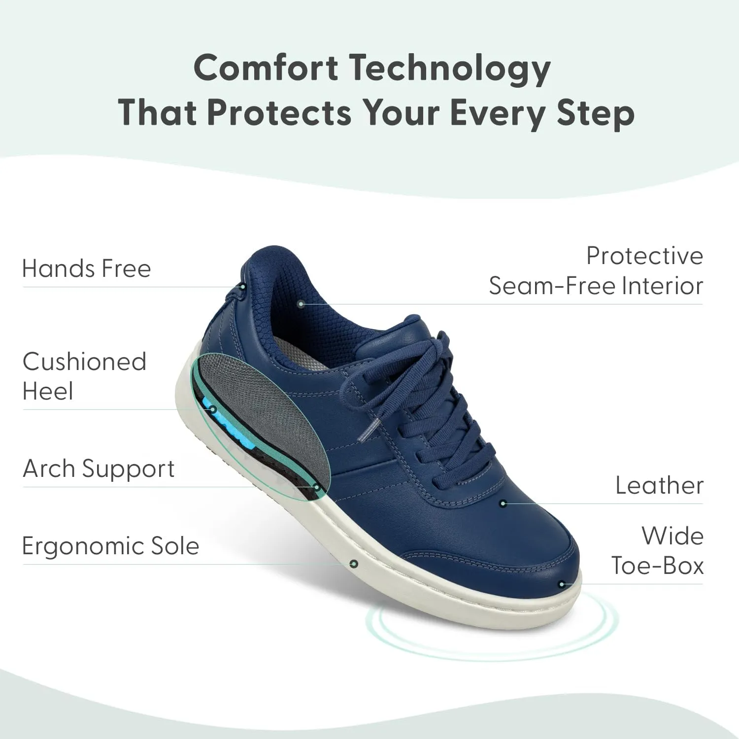 Orthofeet Women's Orthopedic Leather Wander Hands-Free Sneakers