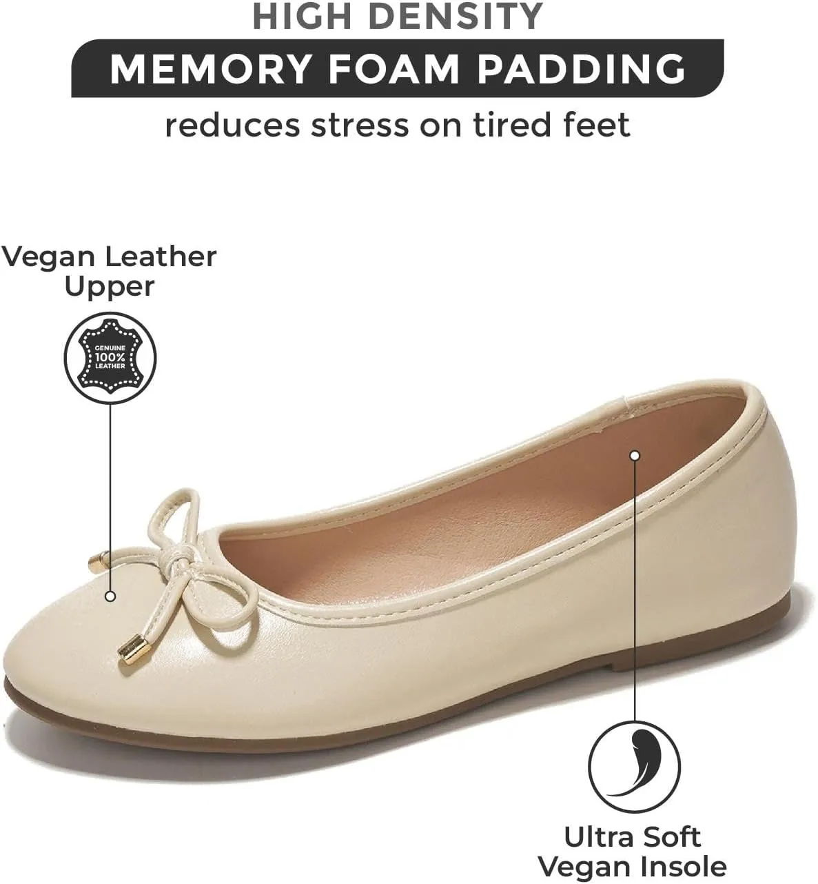 Project Cloud Ballet Flats Shoes for Women - Lightweight & Stylish Ballet Flats for Women Footwear - Non-Slip Mary Jane Shoes with Memory Foam - Casual Footwear for All-Day Comfort (Amity)