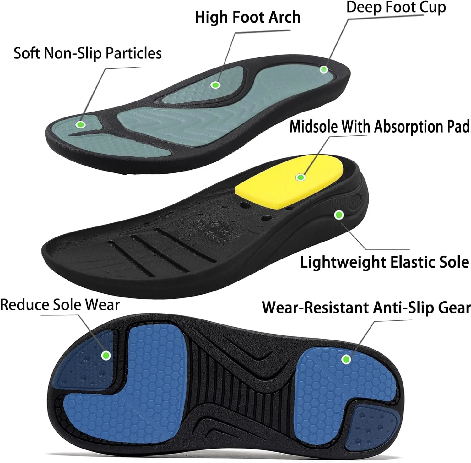 Sandals for Women with Adjustable Width Arch Support Orthotic for Swollen Feet | Foot Pain Relief