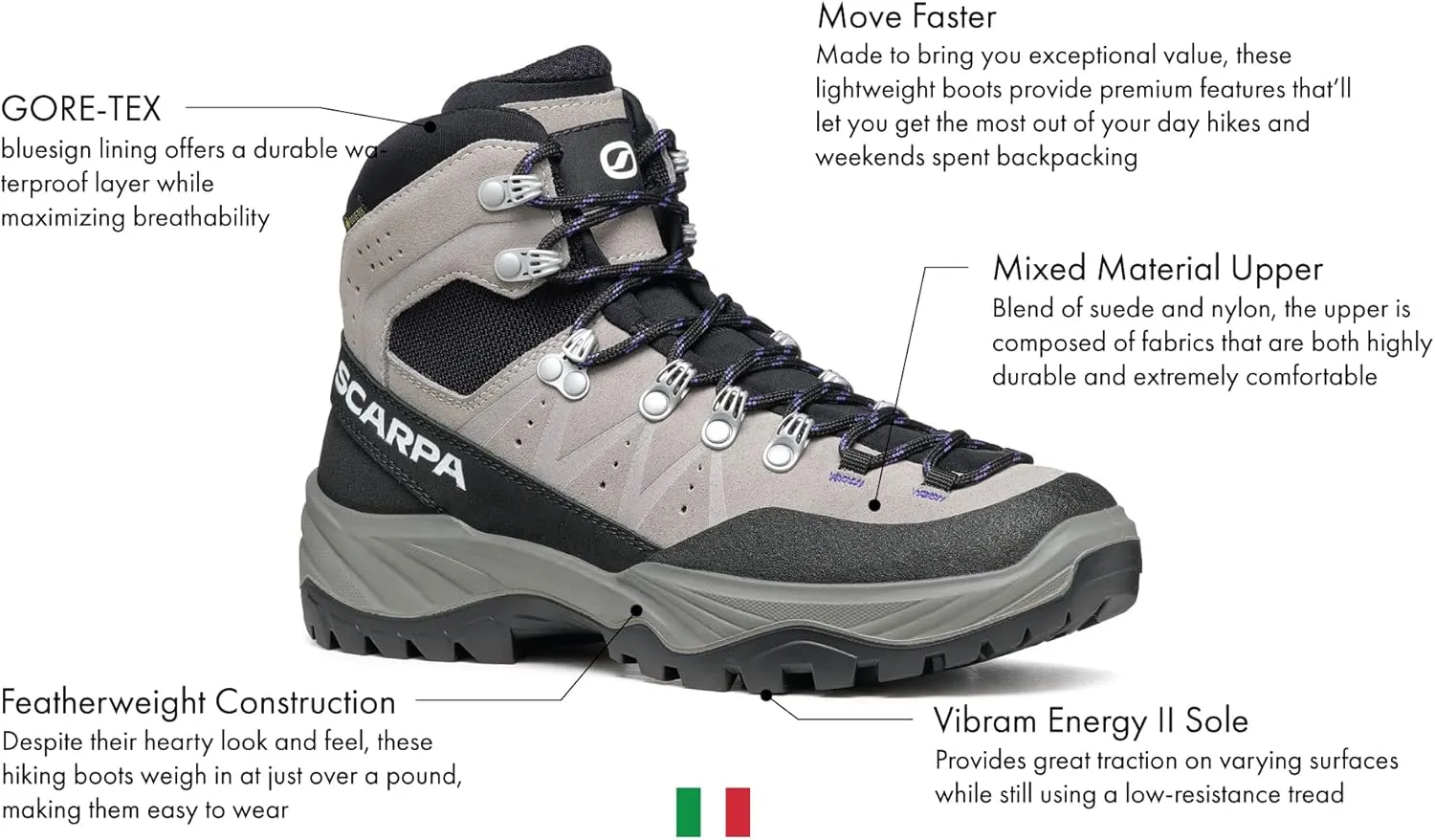 SCARPA Women's Vento GTX Waterproof Gore-Tex Hiking and Backpacking Boots