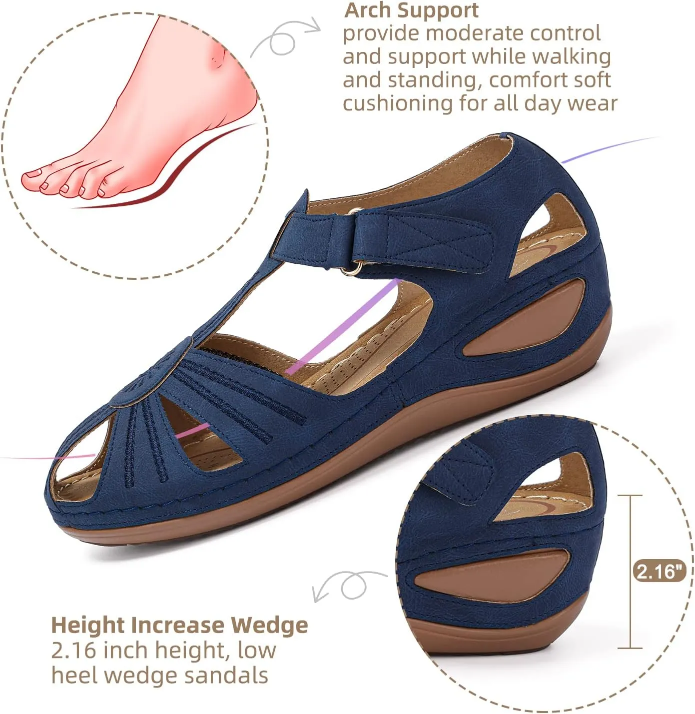 SHIBEVER Women's Wedge Sandals Summer: Closed Toe Sandals for Women Platform Dressy Wedge Size 5-11