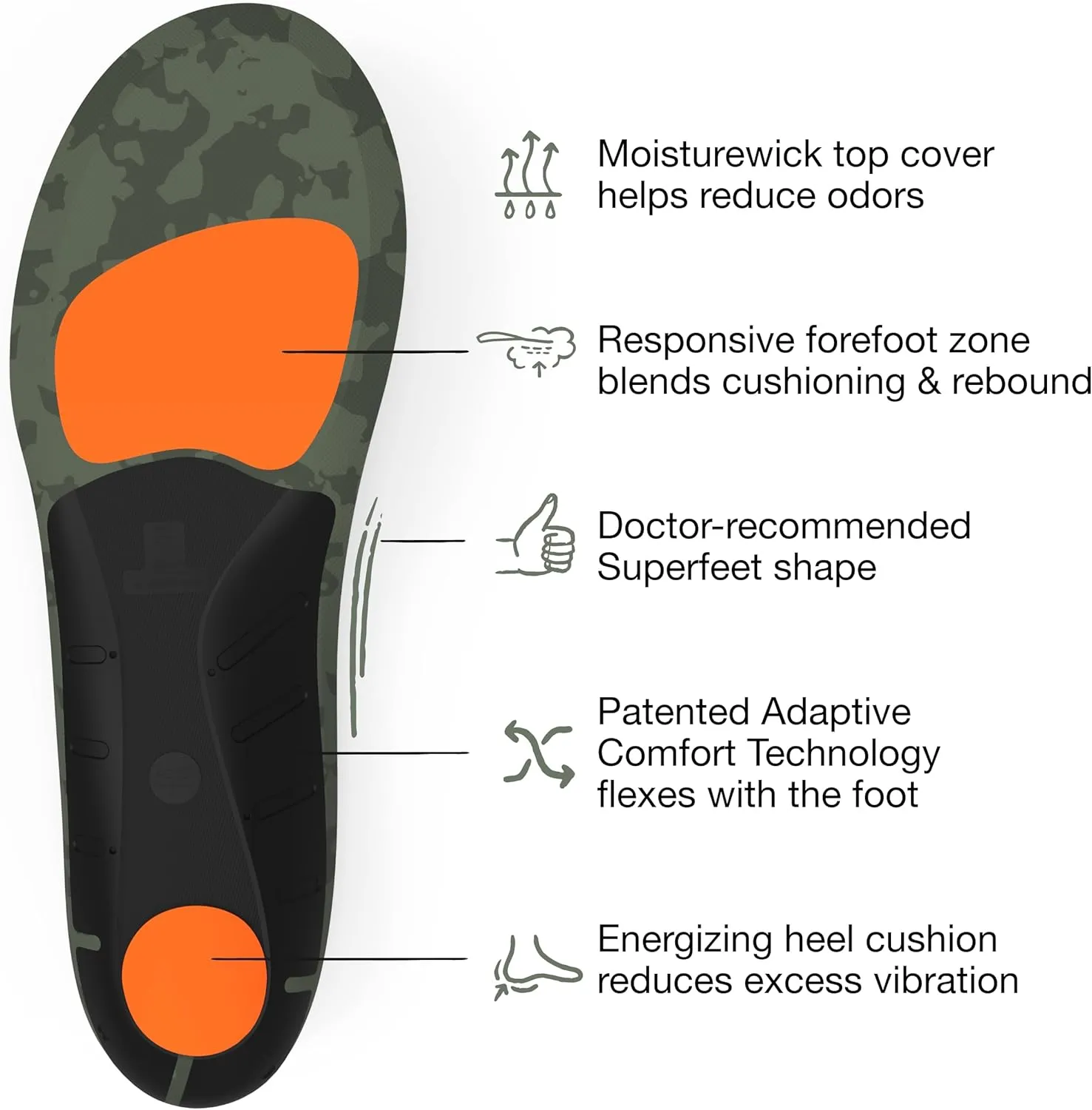 Superfeet Hike Cushion Insoles - Trim-to-Fit Flexible Arch Support Inserts for Hiking Boots or Shoes - Professional Grade - 9.5-11 Men / 10.5-12 Women