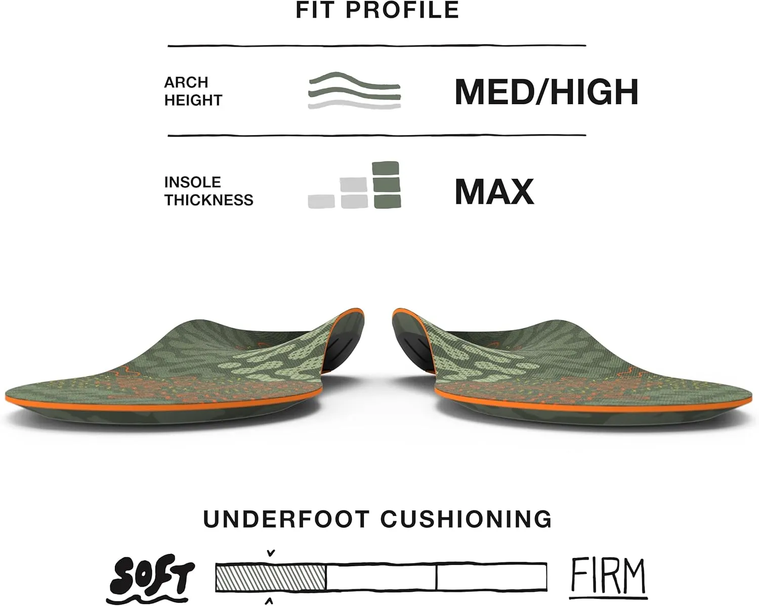 Superfeet Hike Cushion Insoles - Trim-to-Fit Flexible Arch Support Inserts for Hiking Boots or Shoes - Professional Grade - 9.5-11 Men / 10.5-12 Women