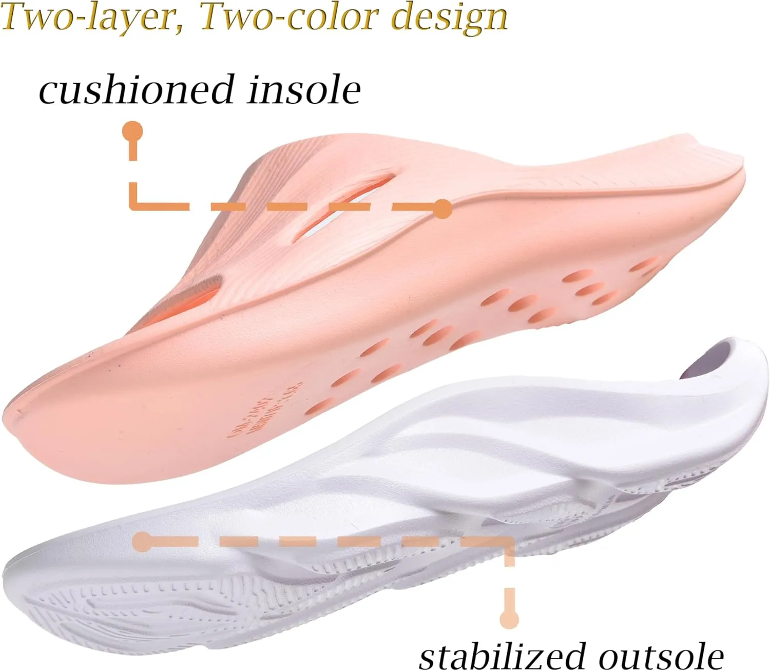 VIYEAR Womens Mens Recovery Slides with Comfortable Plantar Fasciitis Arch Support,Unisex Orthotic Walking Thick Cushion Sport Sandals Reduces Stress on Feet