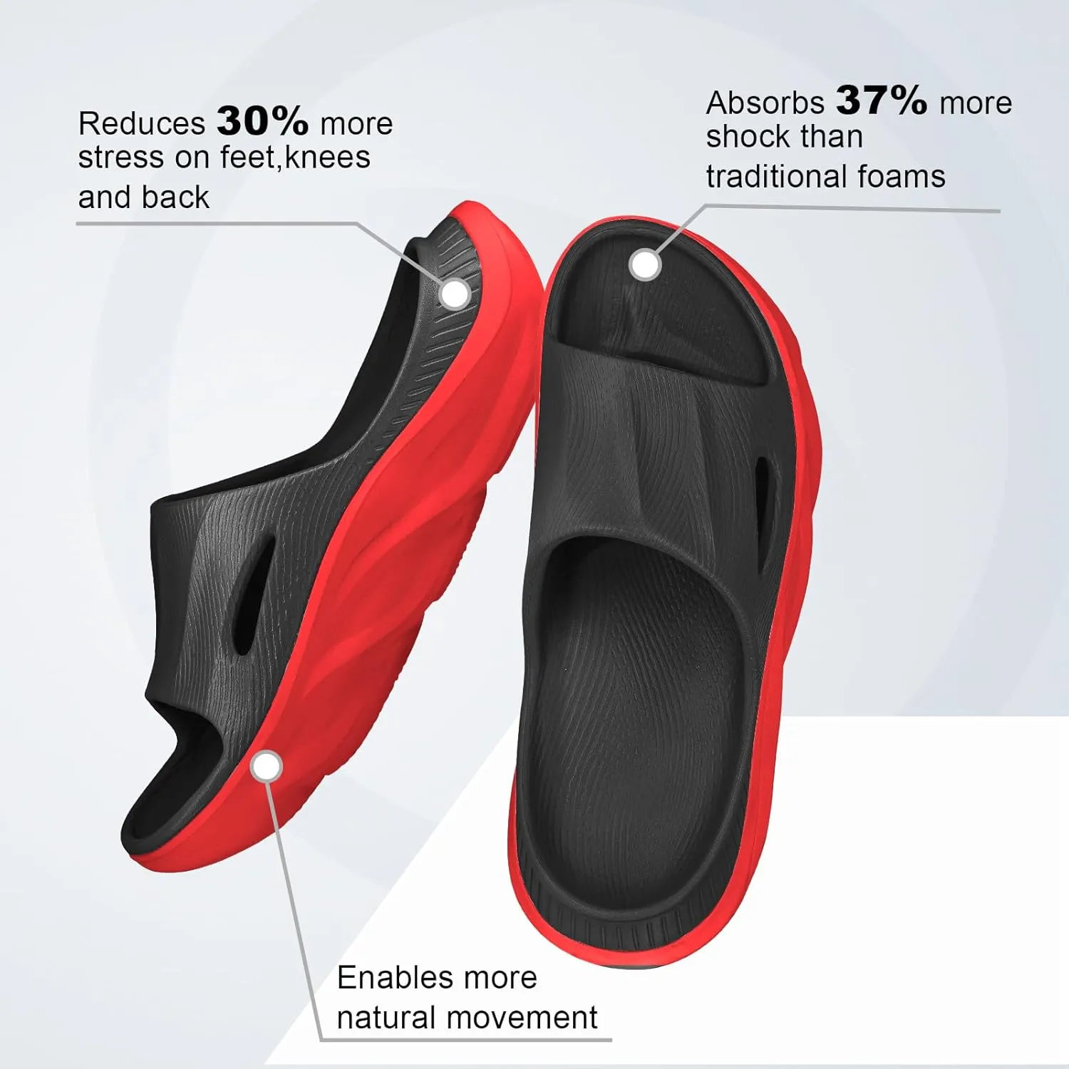 VIYEAR Womens Mens Recovery Slides with Comfortable Plantar Fasciitis Arch Support,Unisex Orthotic Walking Thick Cushion Sport Sandals Reduces Stress on Feet