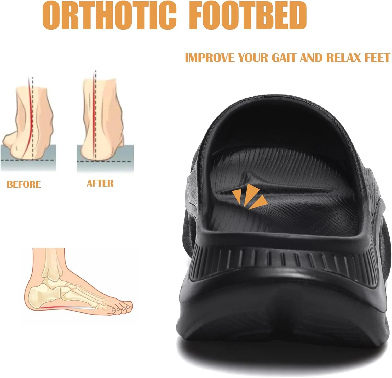 VIYEAR Womens Mens Recovery Slides with Comfortable Plantar Fasciitis Arch Support,Unisex Orthotic Walking Thick Cushion Sport Sandals Reduces Stress on Feet