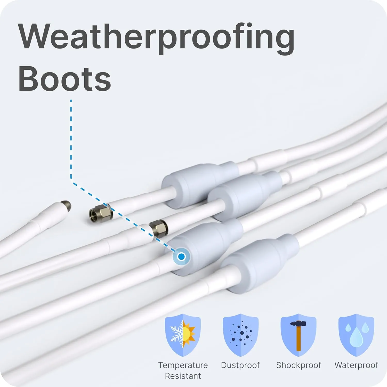 Waveform UltraFlex-Quad Cable: Low-Loss Quad-195 Extension Cable | Outdoor Rated | SMA Male to SMA Female | Weatherproof Boots | for 5G Cellular Routers, Gateways, Hotspots | 20’ Length