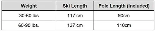 Whitewoods Junior NNN Cross Country Ski Package, 137cm (for Skiers 60-90 lbs.)