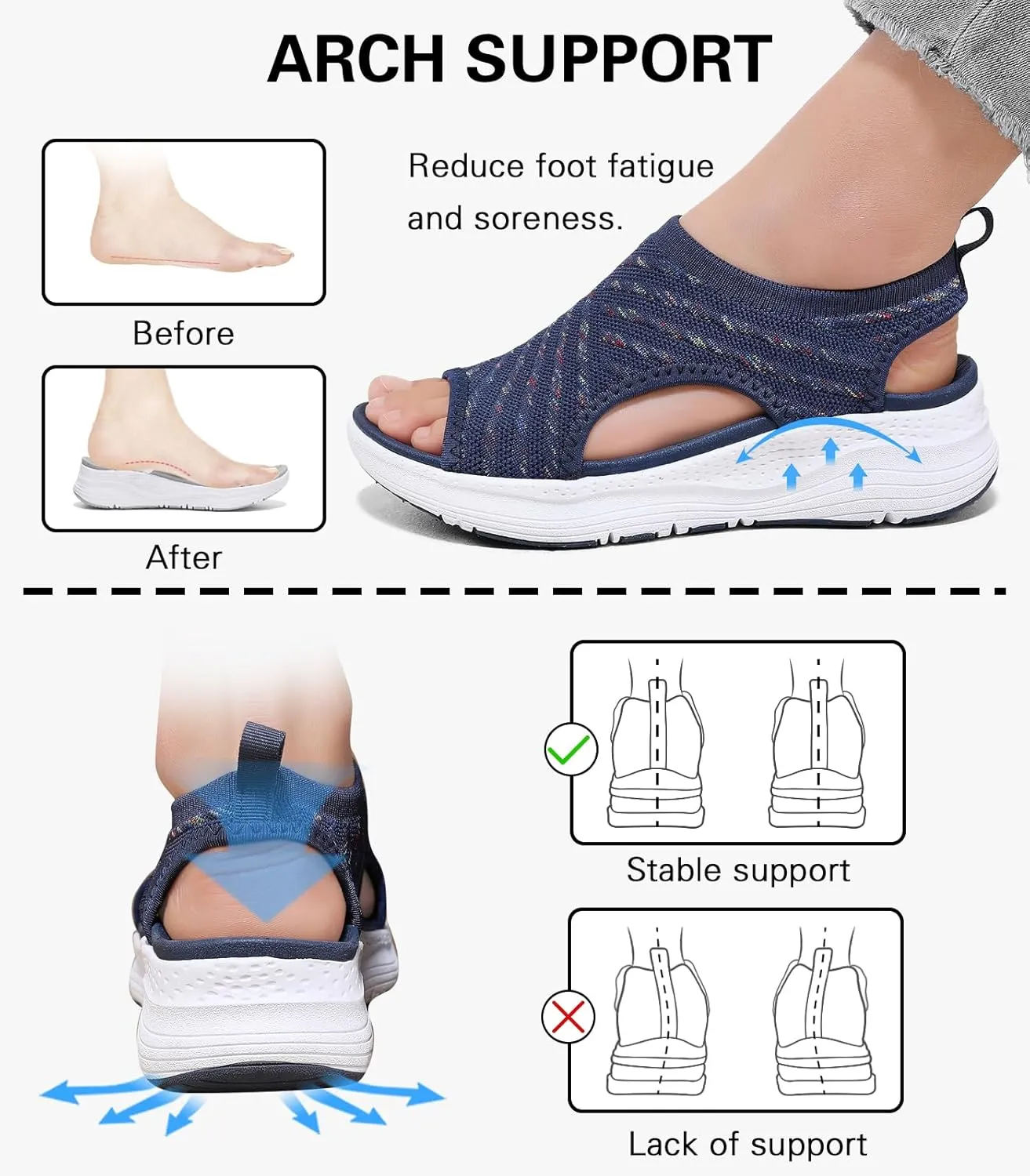 Women Walking Sandals Arch Support Orthotic Comfortable Plantar Fasciitis Non-slip Casual Open Toe Sport Sandals for Athletic Summer Beach