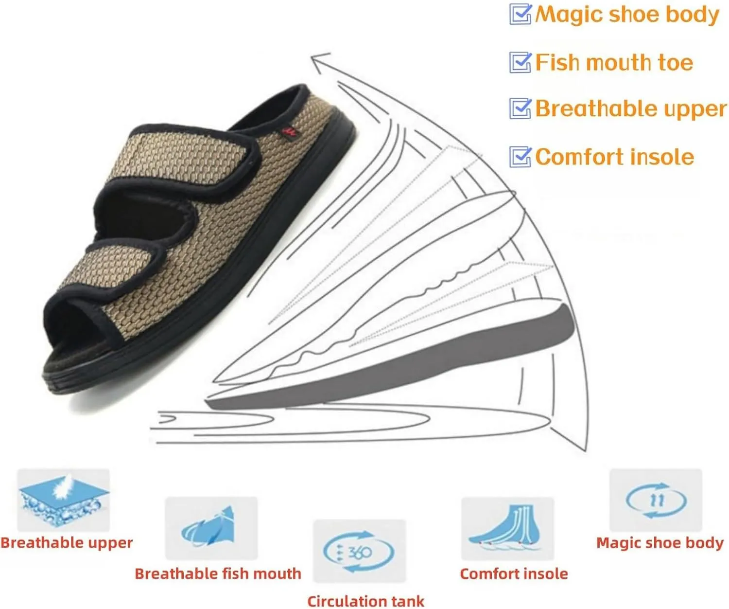 XGOPTS Diabetic Sandals for Women Men Extra Wide Diabetic Foot Shoes Swollen Feet Diabetic Edema Boots Slippers Non Slip Open Toe Adaptive Sandals Diabetic Arthritis Walking Shoes Adjustable Closure