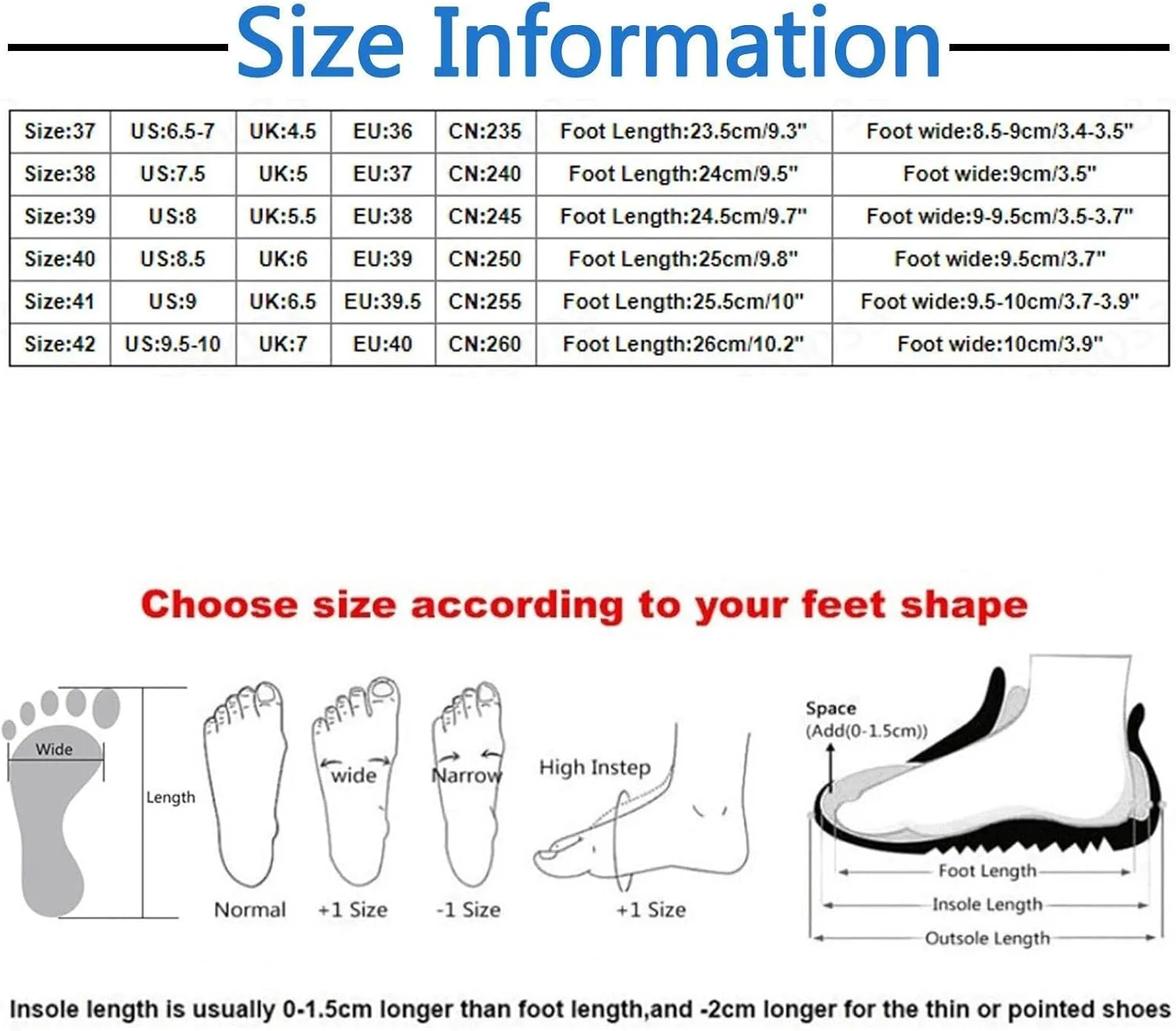 ZBYY Walking Shoes for Women Summer Arch Support Slip On Sneakers Breathable Comfortable Wedge Platform Loafers